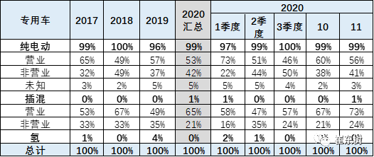 点击进入看图评论