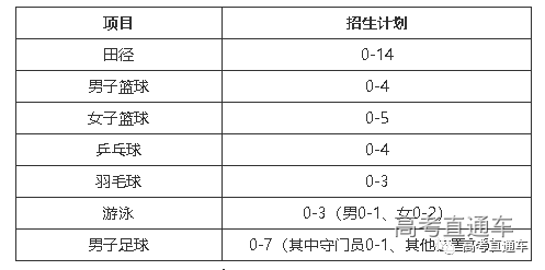 枣庄人口2021总人数_枣庄拐卖人口案(3)