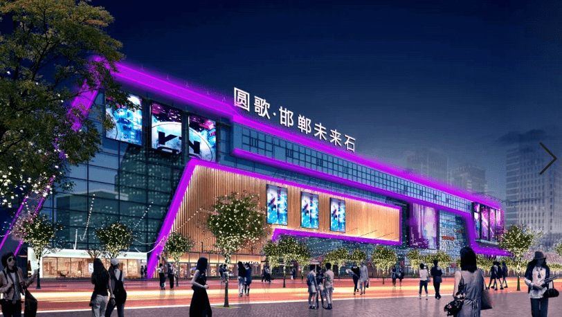 邯郸人均可支配收入_人均可支配收入