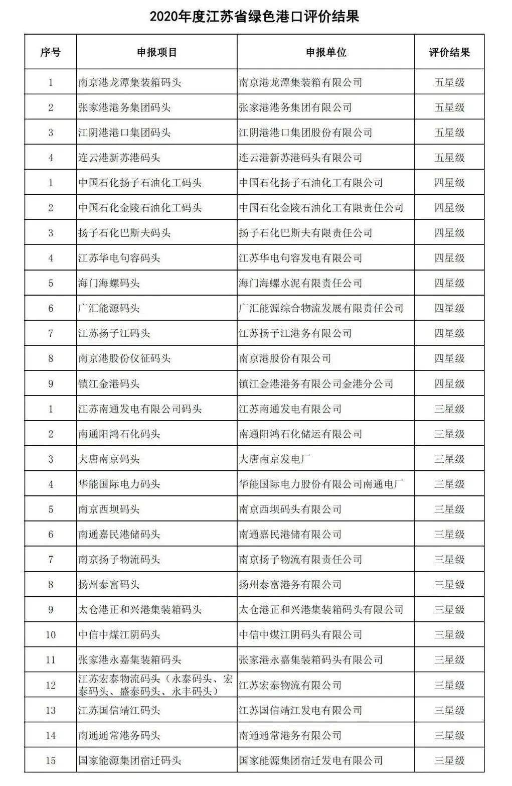 全国各省份有多少人口2020_西畴县有多少人口