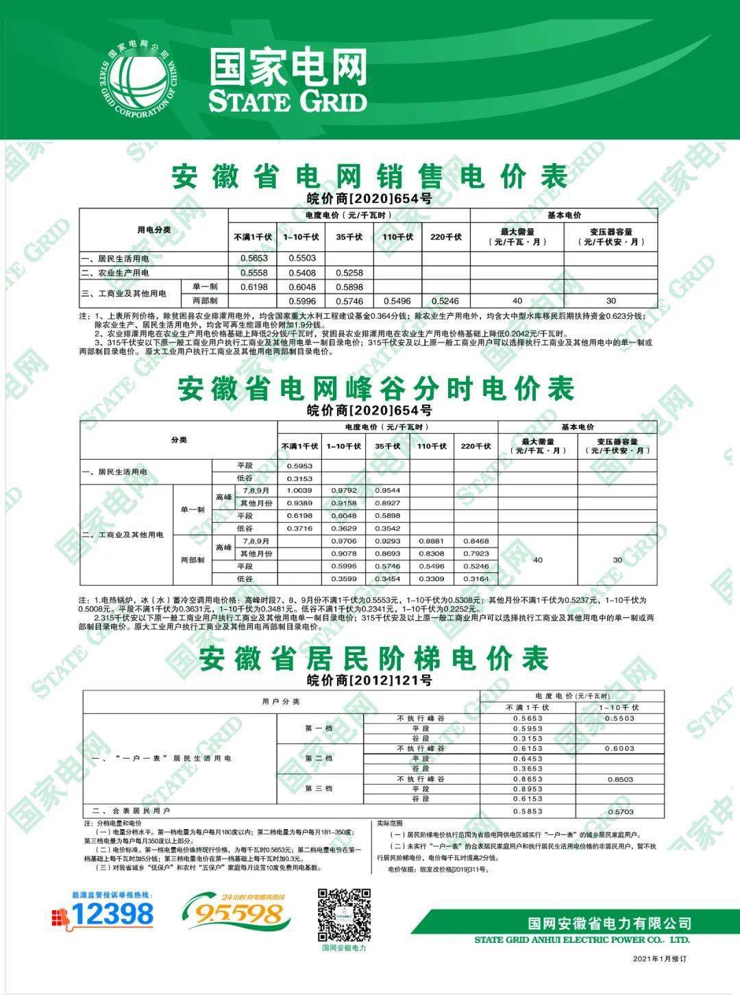 2020凤台县总人口_凤台县地图(3)