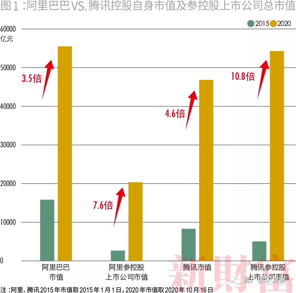 蚂蚁 20万亿 gdp 流动性_蚂蚁借呗20万额度图片(2)