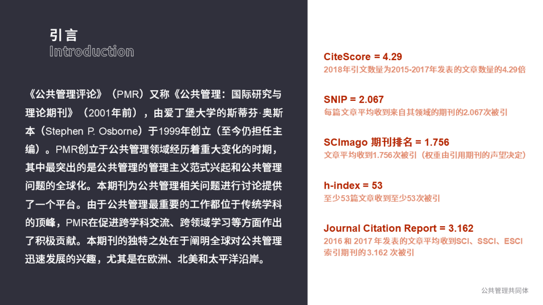 管理学期刊排名_期刊发表图片