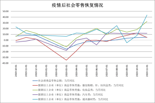 疫情后的中国gdp_疫情图片中国加油(3)