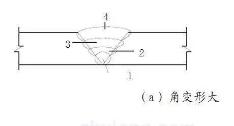 滑模变结构仿真模型怎么搭_微信红包图片仿真