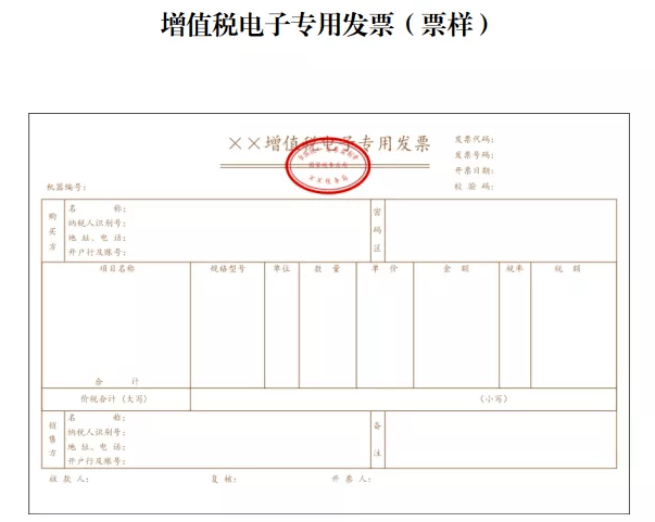 必看!全国推开电子专票,实务30问(含不能作废,报销入账,清单开具等)