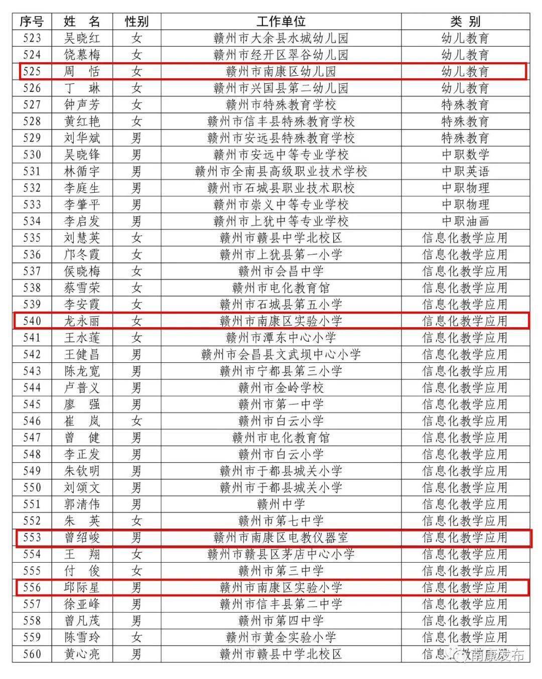 古人口嚼名称_古美人口文化公园图片