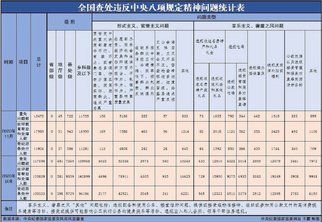 八本200人口配兵_人口普查图片(3)