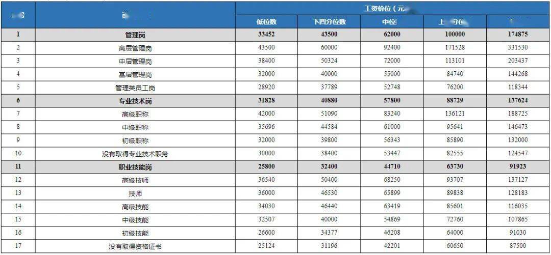 人口商业规模与产品类型的关系_教育与人口的关系导图(2)