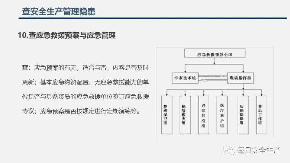 安全架构打折，是否存在安全隐患？  第1张