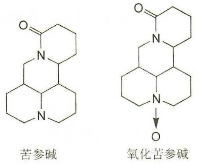 【药理作用】苦参总生物碱具有抗肿瘤,抗病原微生物,抗心律失常,解热