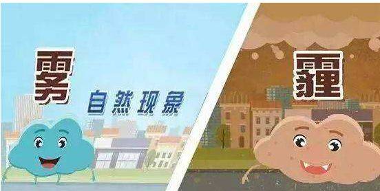 空气|闲话冬雾“罪”与“美”