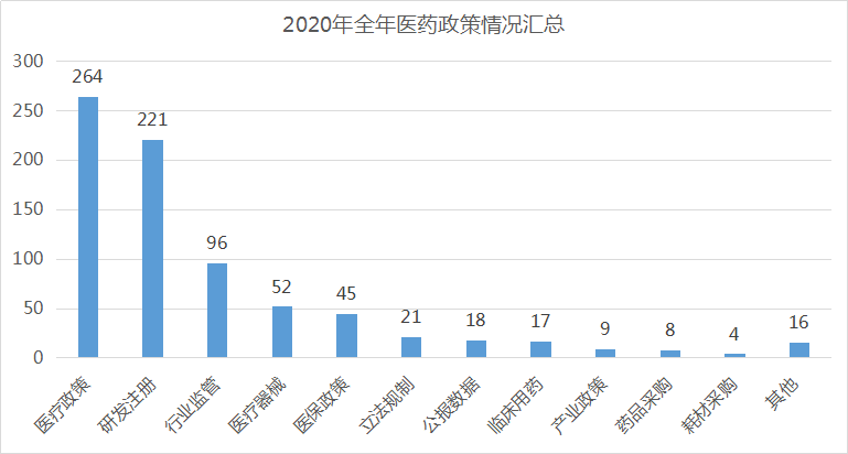 雅安天全县2020gdp_2020年雅安市各区县高速路里程排名,汉源第一,看看你家乡第几(2)