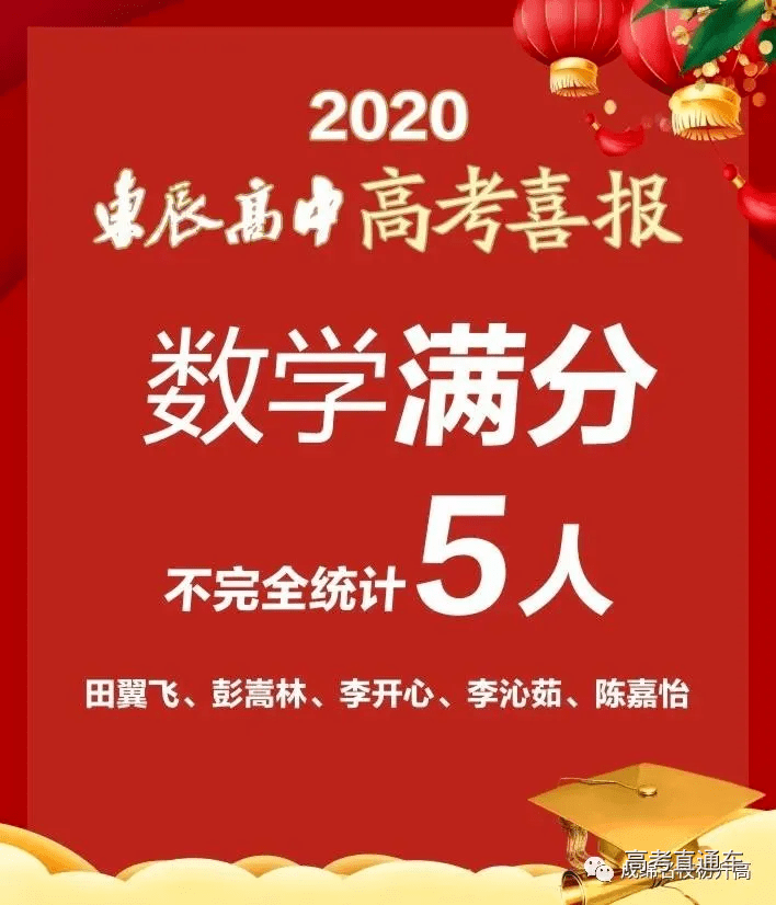 2024年成都中学排行榜:谁领风骚,谁蓄势待发?