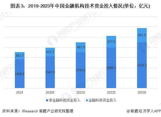 2020年g20gdp占全球经济_资本门MBA商学院 2020年全球经济预期如何