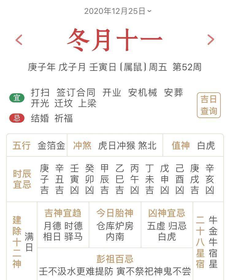 12月25日( 壬寅日)|滕道奇说(马,猪,狗吉运)