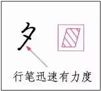 为何笔画越少的字越难写?
