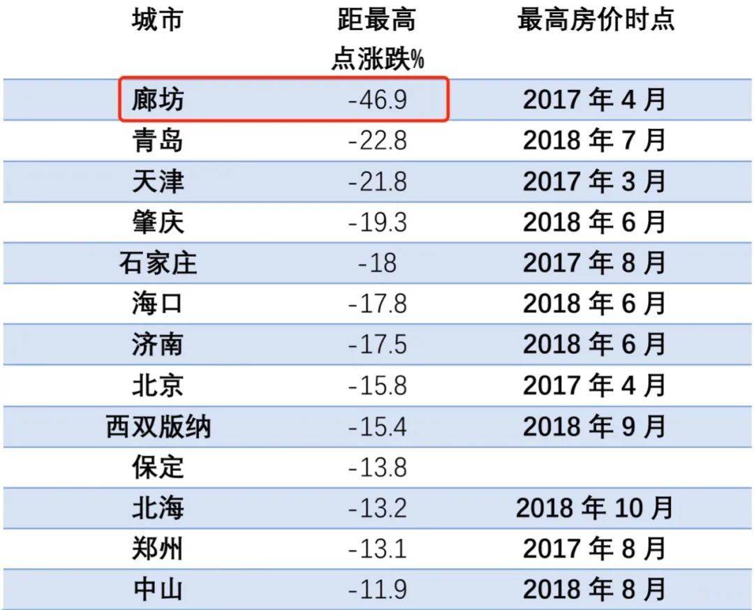 铜川2O20年经济总量_铜川新区图片(3)