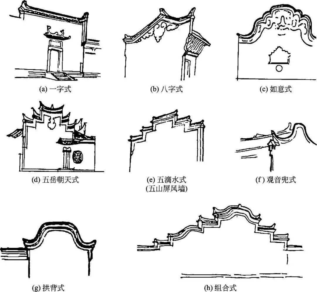 古建构造图解古建筑的中分墙体和木构架