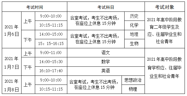 中山市2021年1月城市GDP_国策视点 中山市2021年1月份房地产市场月报(3)