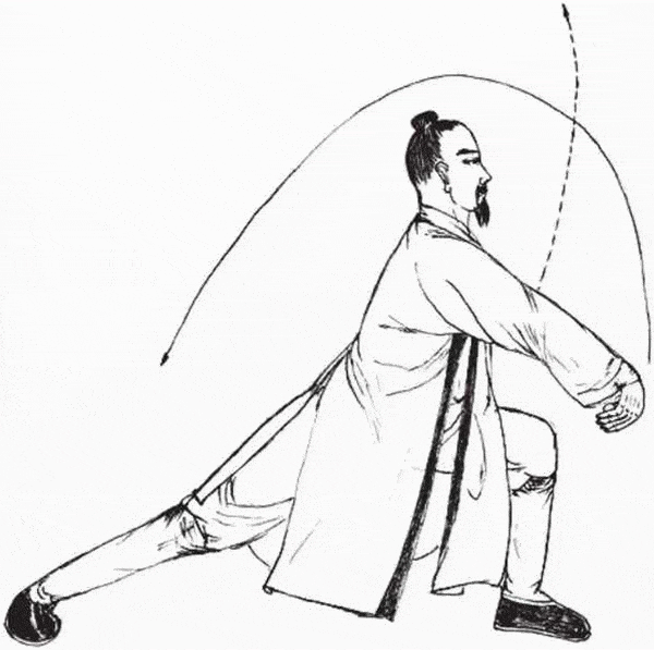 武当曹家历代秘传之法!