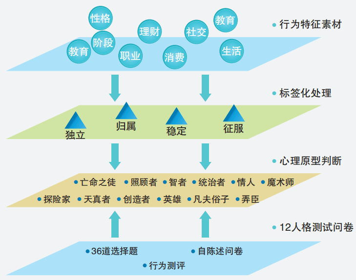 f2515d7290624a5b9ac880296be184a6.png