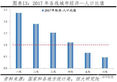 中国人口大县排名_中国过百万人口大县的人口和排名,有你家乡吗(2)