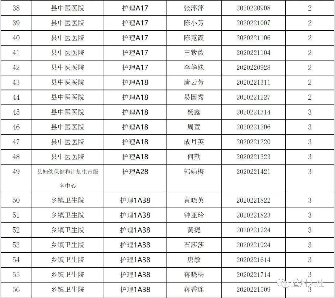 陵水道县人口gdp_陵水人 过年前,有一笔钱要发给你,快收好