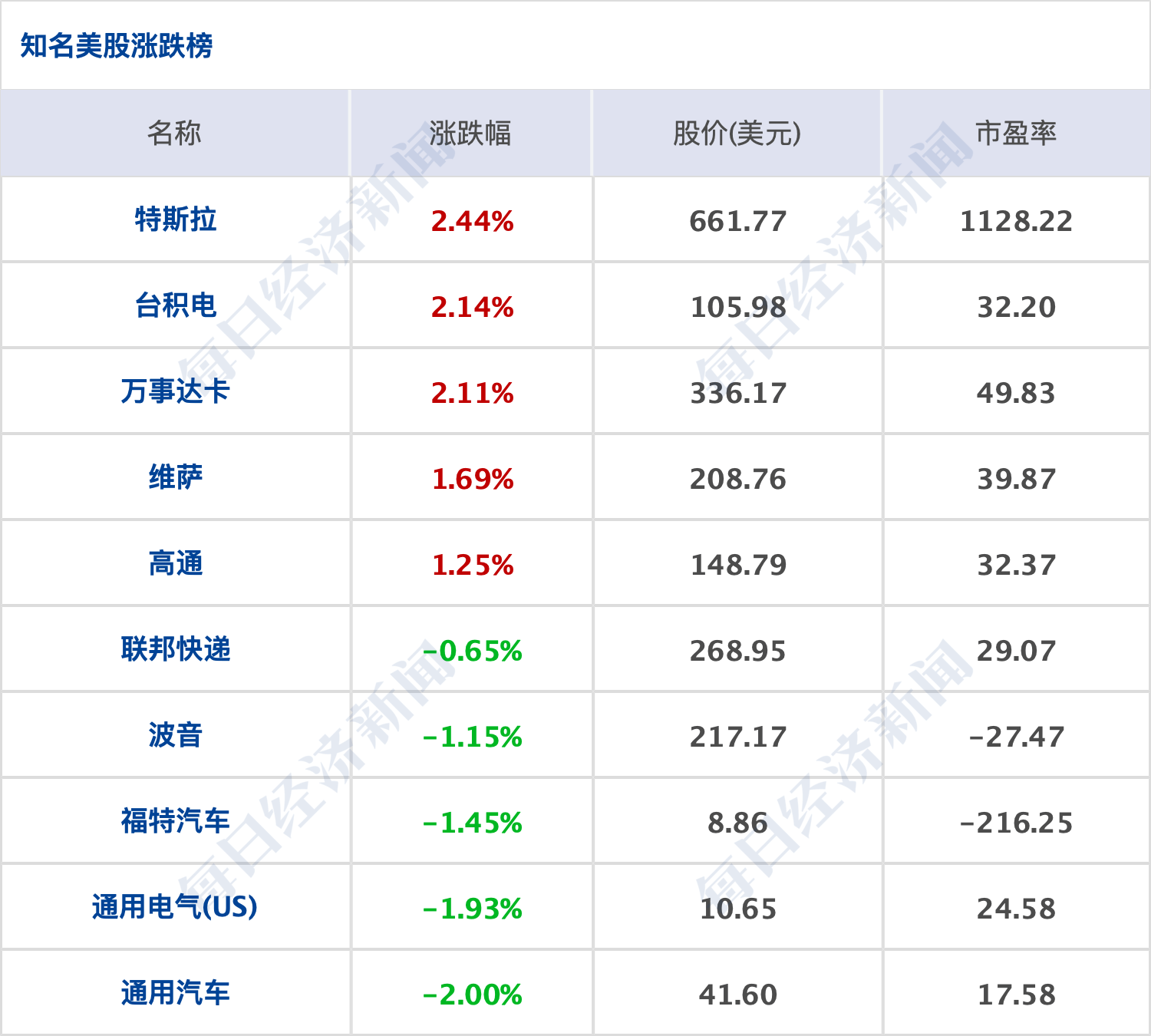 欧盟人口2021_欧盟人平均月薪是多少 中国人均收入放在欧盟啥水平(2)