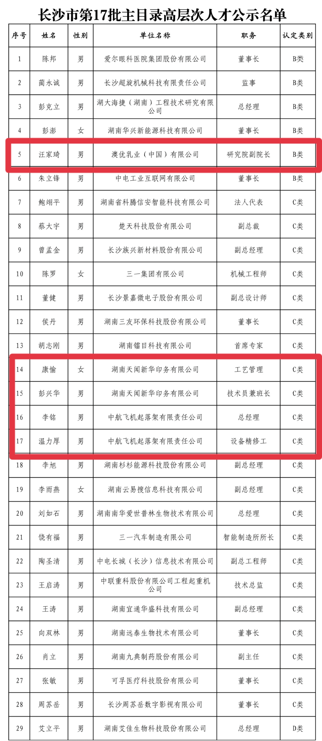 芜湖市拆迁2018人口认定_芜湖市地图(2)