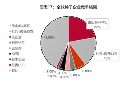 中国人口 知乎_一胎化 35年,Python可视化初探中国人口变化(3)