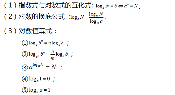 对数公式9,有理数指数幂的运算性质8,根式的性质7,分数指数幂6,求函数