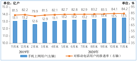 以下经济总量属于流量概念_经济全球化