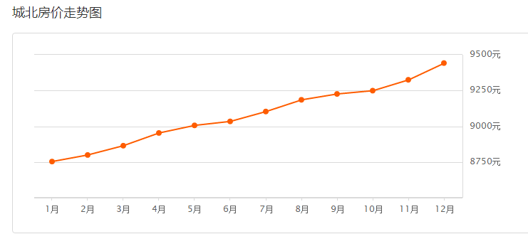 雅安天全县2020gdp_2020年雅安市各区县高速路里程排名,汉源第一,看看你家乡第几(2)