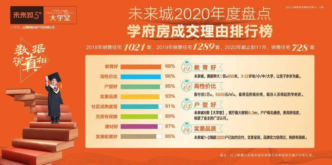 几个人口供一致能定罪_人口普查图片(3)
