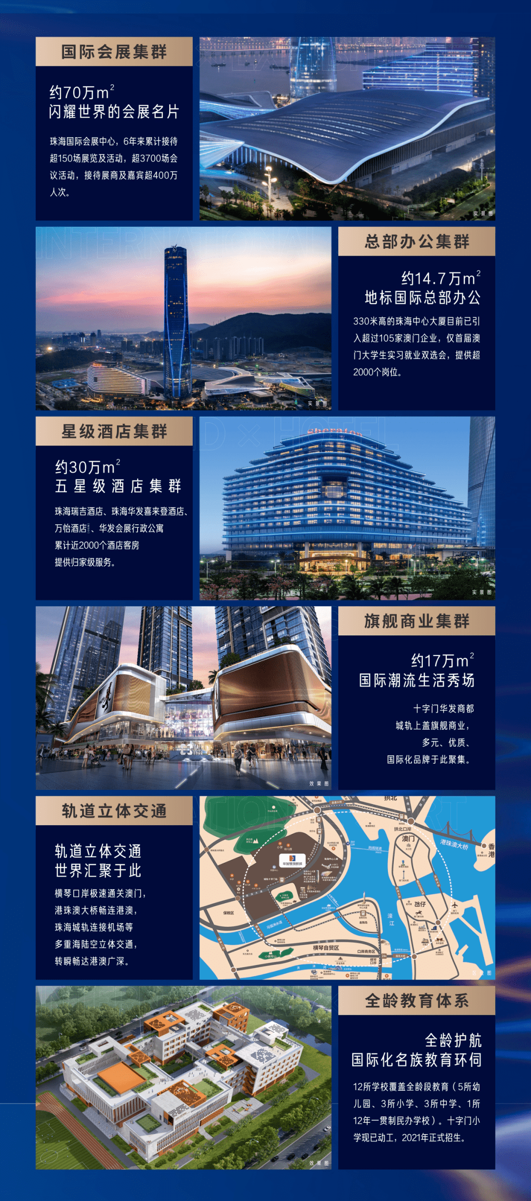 4万㎡旗舰商业综合体!十字门华发商都携多元业态来了!_珠海特区