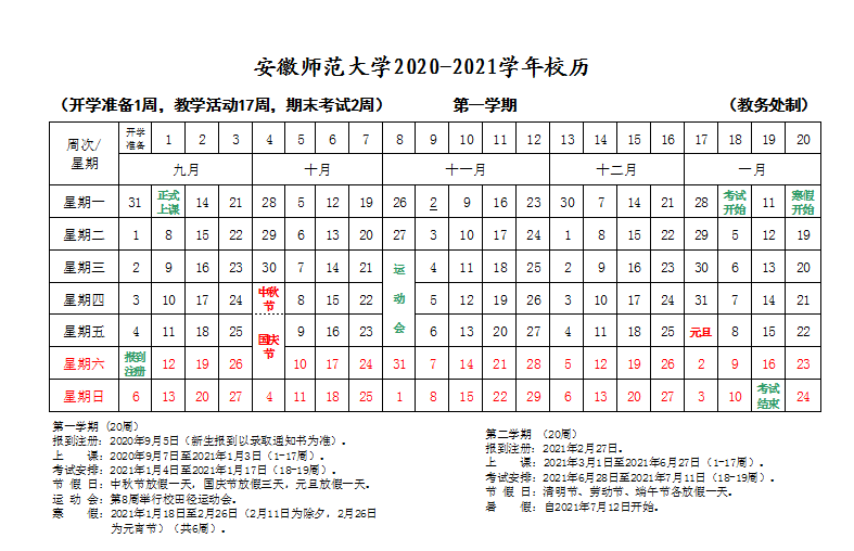2021年安徽经济总量_2021年安徽卫视