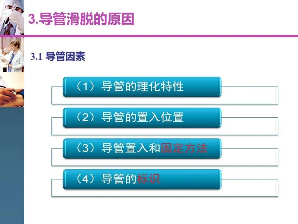 ppt管道护理及滑脱的处理