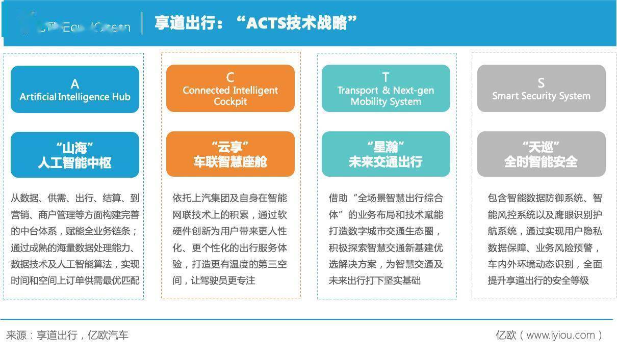 渠道专员是干啥的 c4c0d825f5e4481da0c93cd4be25dbf9.jpeg