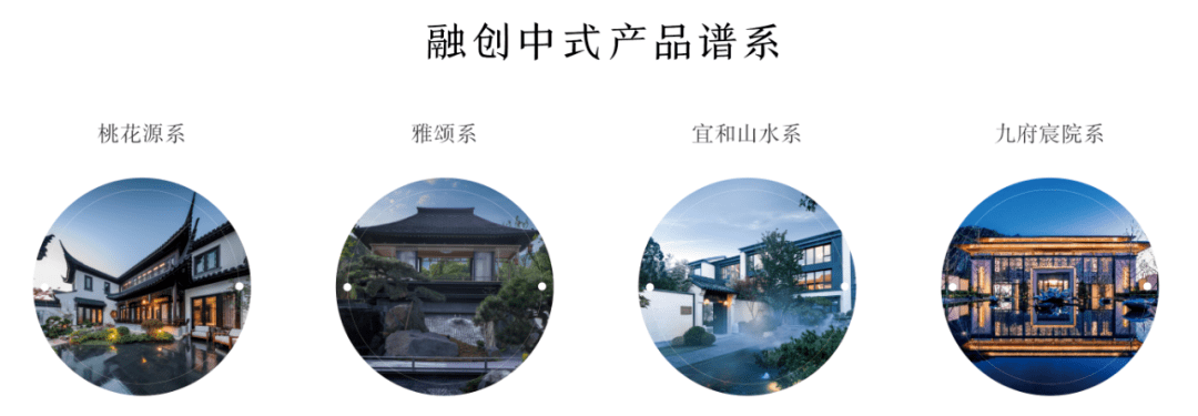 融创产品力，凭什么“全国第一”？-搜狐大视野-搜狐新闻