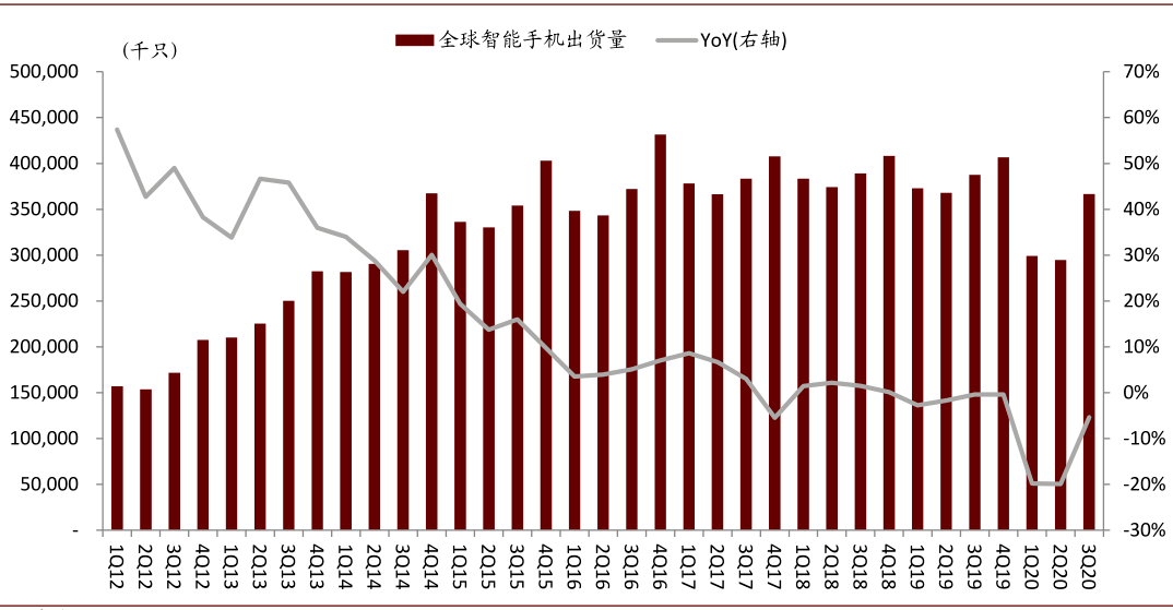 有关2021年GDP的新闻评述_2021跨年图片