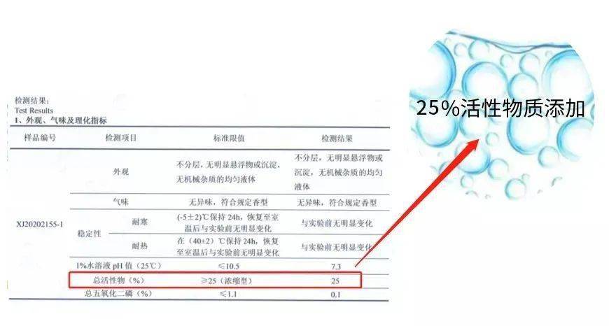 内衣生产成本_生产成本明细账(3)