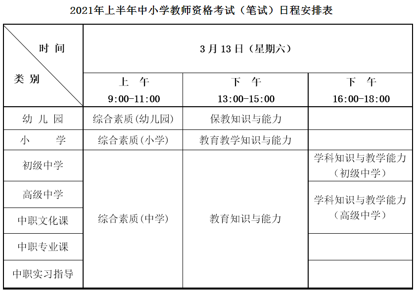 网上报名时间:1月14日09:00--1月17日17:00 网上审核时间:1月14日09