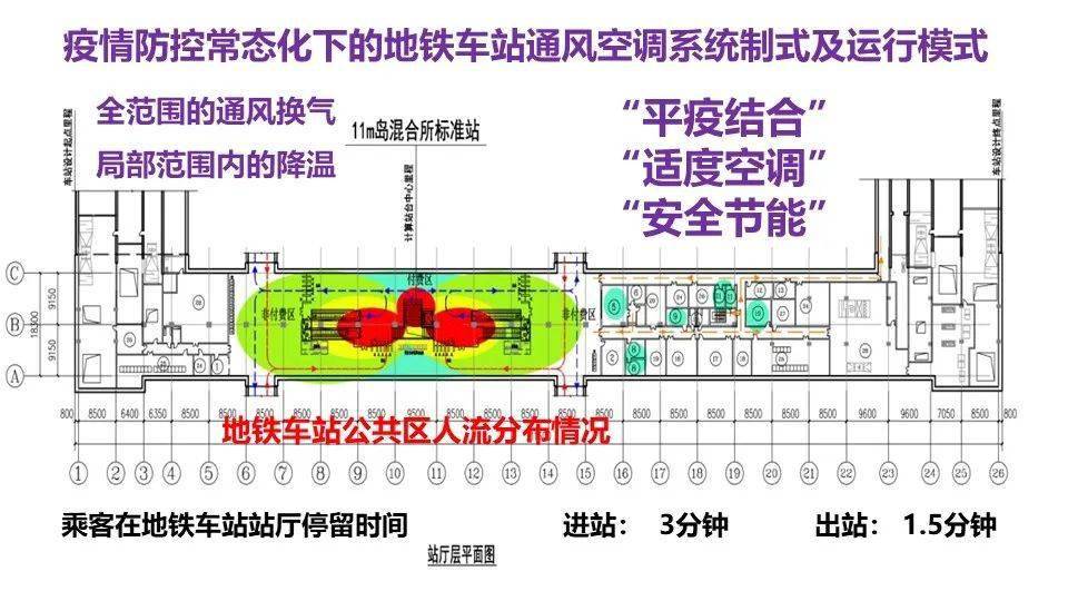 人口超前_超前消费图片(3)