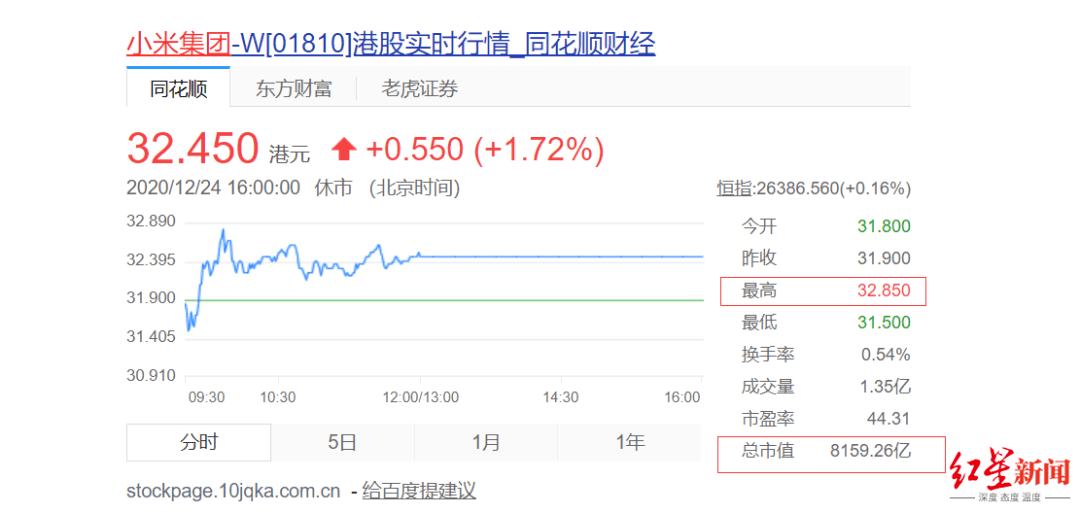 雷军|小米也宣布了