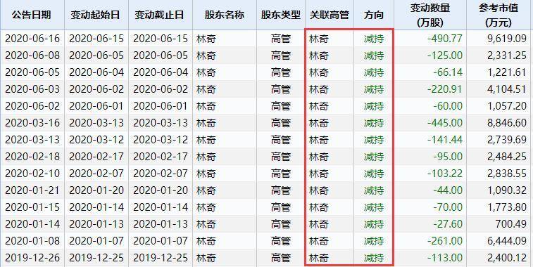 佛教控制人口_人口老龄化图片(2)