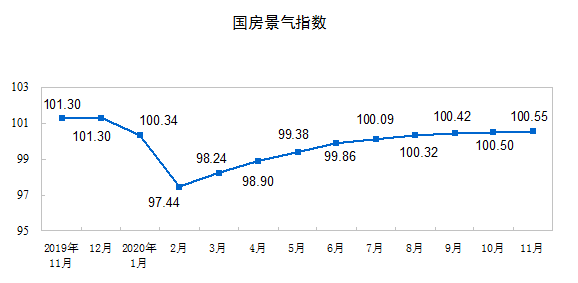 洪雅gdp(2)