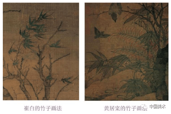 从双喜图寒雀图和竹鸥图窥崔白对宋代花鸟画的贡献