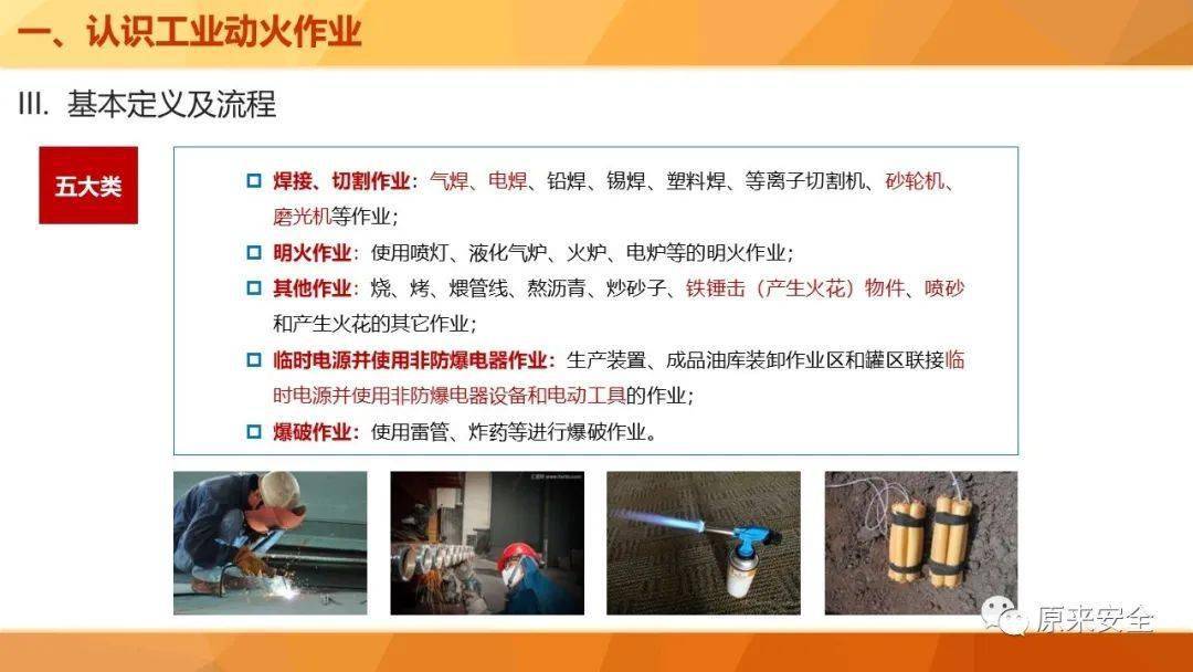 应急部回复:动火作业证有效期是自签发还是开始动火算