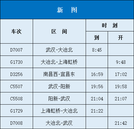 大冶人口多少_2018年终重磅 2019百万大冶人将身价暴涨 这些地方即将大变样..